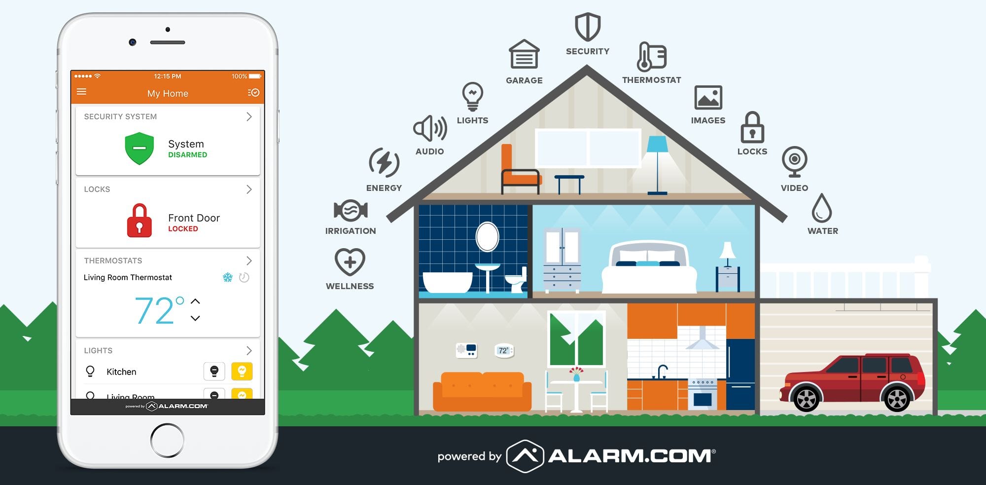 Smart Security Illustration